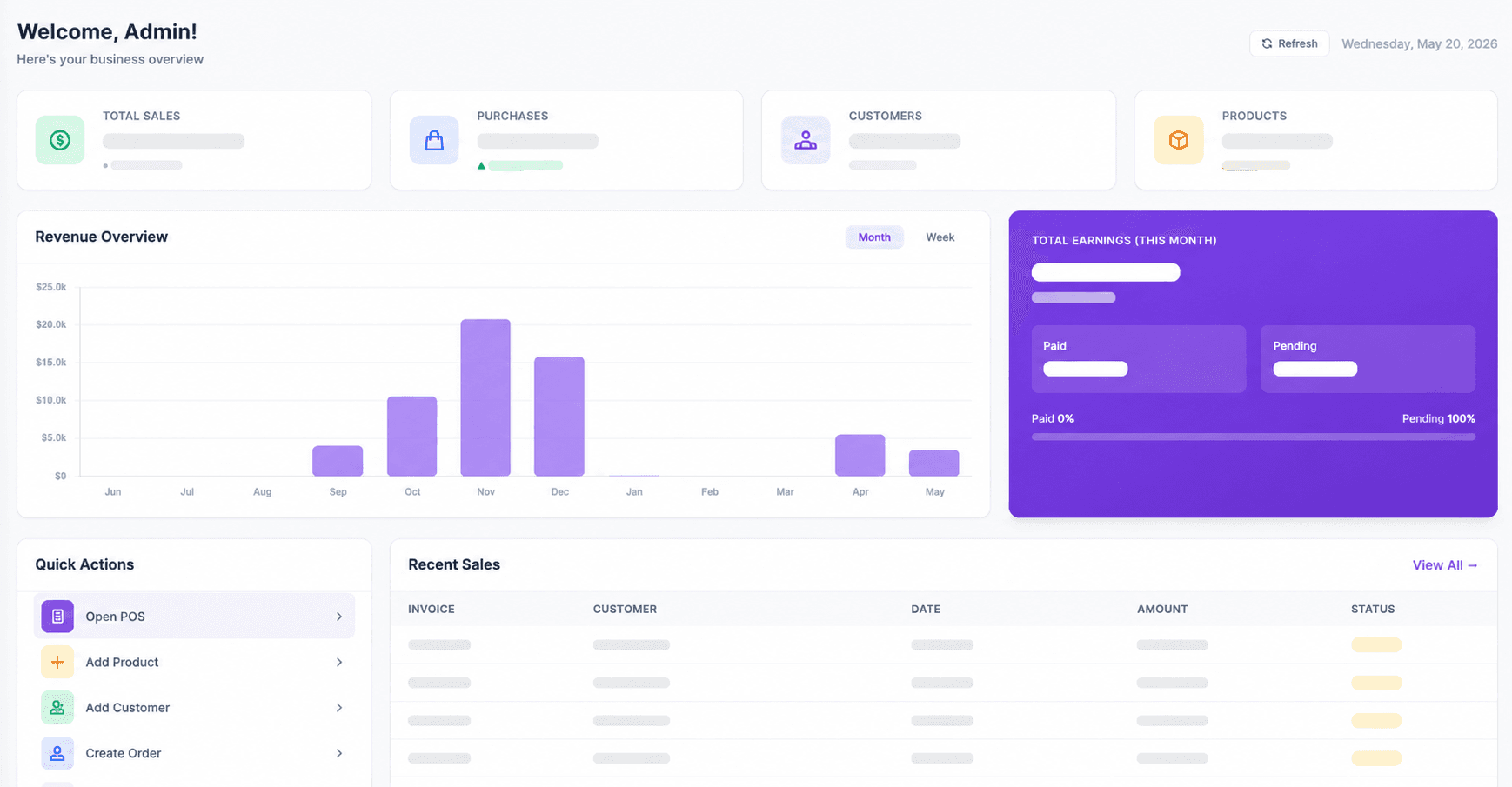 ZeperGo ERP operations dashboard preview