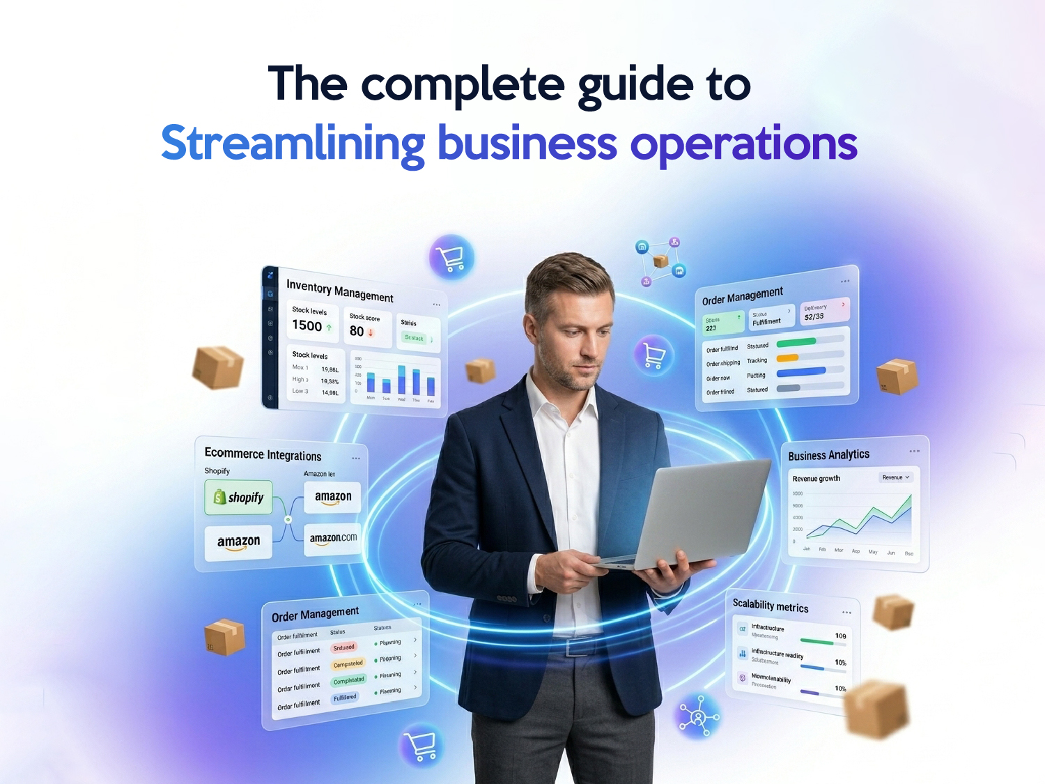 ERP software connecting finance, inventory, sales, and operations